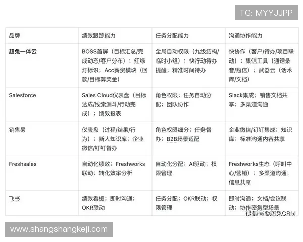 聚焦电竞经理打造全面团队运营与选手培养进阶竞技策略深度指南篇