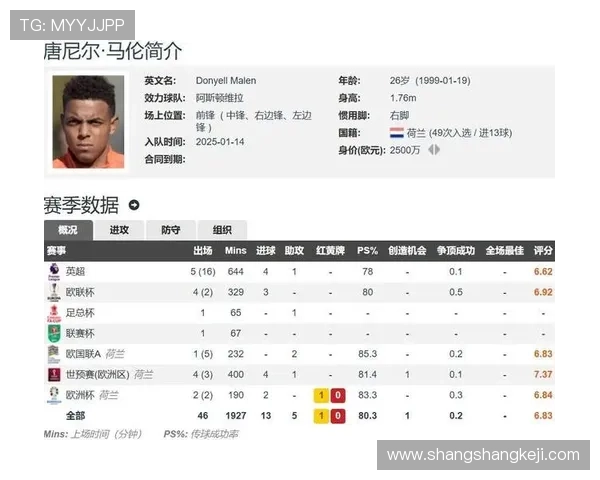 格拉齐亚尼尤文需前锋马伦划算